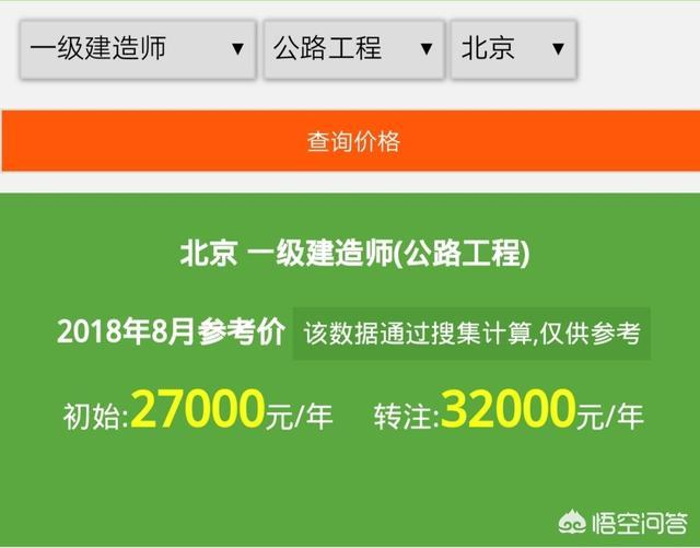 目前一級建造師證書的含金量如何？值得職工辭職備考嗎？  第3張