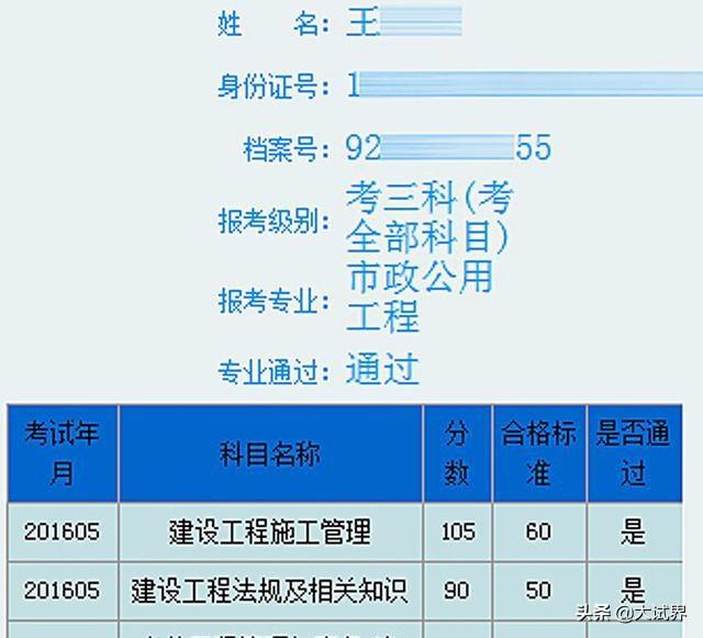 二級(jí)建造師考試難嗎？在哪里報(bào)名？  第3張