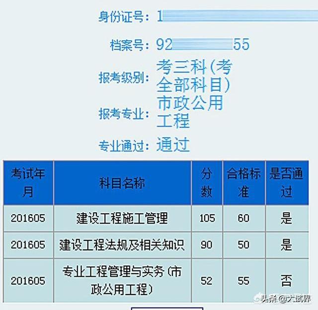 你們的二建通過是怎樣的一段經(jīng)歷？  第3張