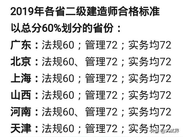 考二級建造師有用嗎？一年大概能有多少收入？  第6張