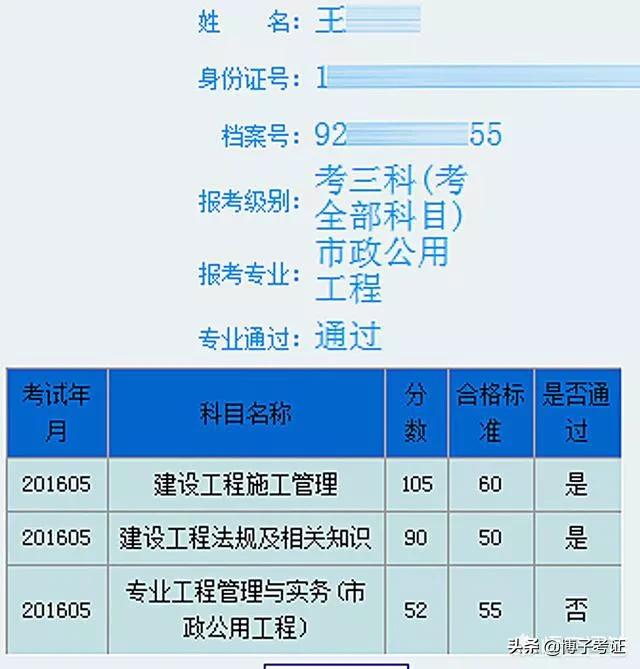 各省如何分析二建合格分?jǐn)?shù)？  第2張