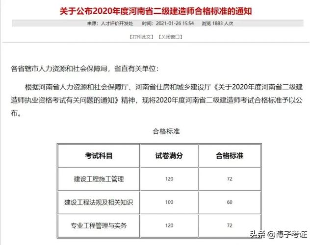 各省如何分析二建合格分?jǐn)?shù)？  第5張