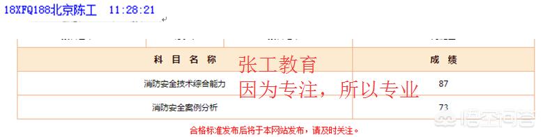 去年的消防工程師成績已經下來了，考的怎么樣呢？分享下你們的考試經驗唄？  第6張