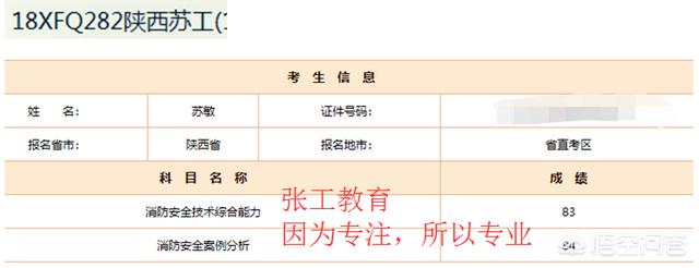 去年的消防工程師成績已經下來了，考的怎么樣呢？分享下你們的考試經驗唄？  第10張