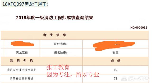 去年的消防工程師成績已經下來了，考的怎么樣呢？分享下你們的考試經驗唄？  第13張