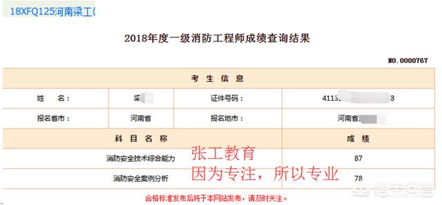 去年的消防工程師成績已經下來了，考的怎么樣呢？分享下你們的考試經驗唄？  第17張