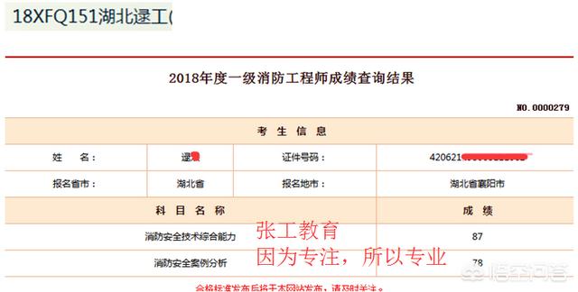 去年的消防工程師成績已經下來了，考的怎么樣呢？分享下你們的考試經驗唄？  第24張