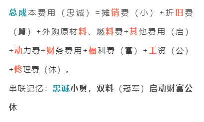 我是如何一次通過一級建造師考試的？  第5張