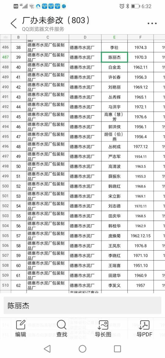 吉林省德惠市第一建筑工程公司基層職工求助信！！  第8張