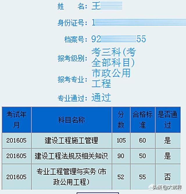 2020年二建該怎么備考？  第1張