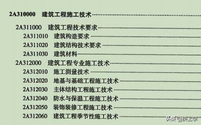 二級建造師哪個專業最容易考？求大師解答？  第1張