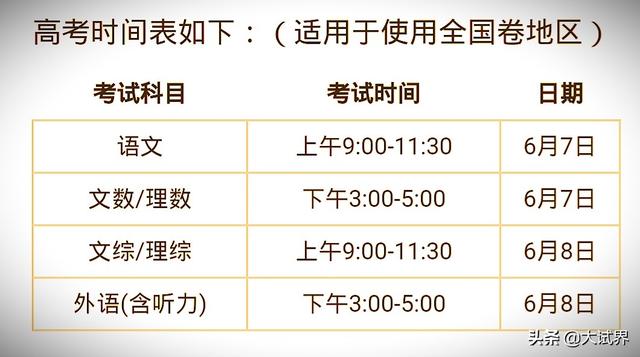 2020年的二建考試時間預計在幾月份？4月中旬學習來得及嗎？  第2張