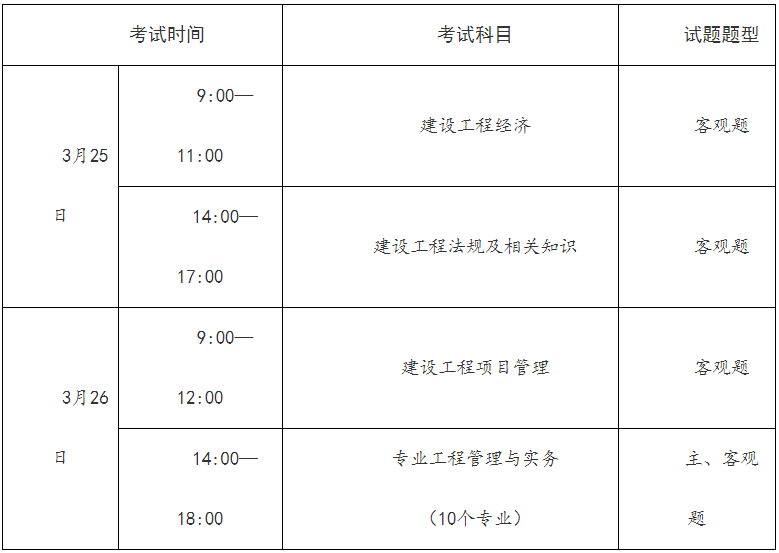 8地發布一建2023補考公告！  第4張