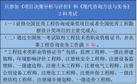 23年咨詢工程師報(bào)名即將開始！“告知承諾制”你了解了嗎？  第2張