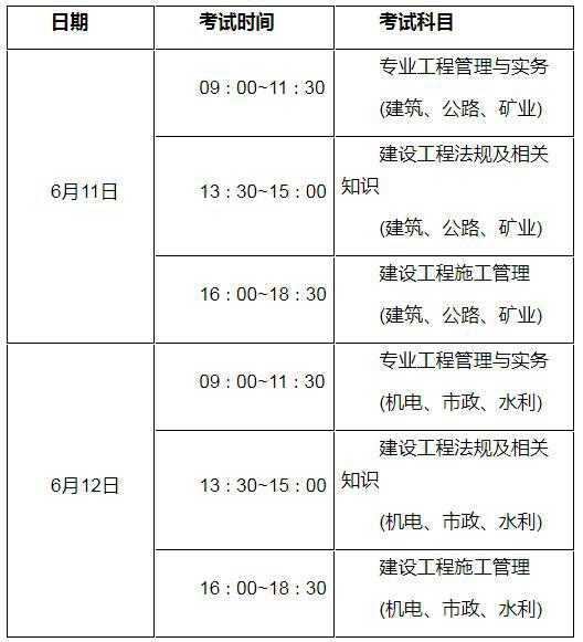 廣東二級(jí)建造師報(bào)考條件2021考試時(shí)間,廣東二級(jí)建造師報(bào)名條件  第1張