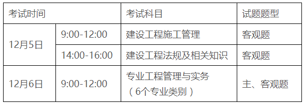 廣東二級(jí)建造師報(bào)考條件2021考試時(shí)間,廣東二級(jí)建造師報(bào)名條件  第2張