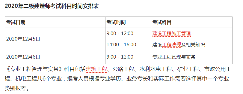 黑龍江2020年二級建造師證書什么時候發放黑龍江二級建造師準考證打印時間  第1張