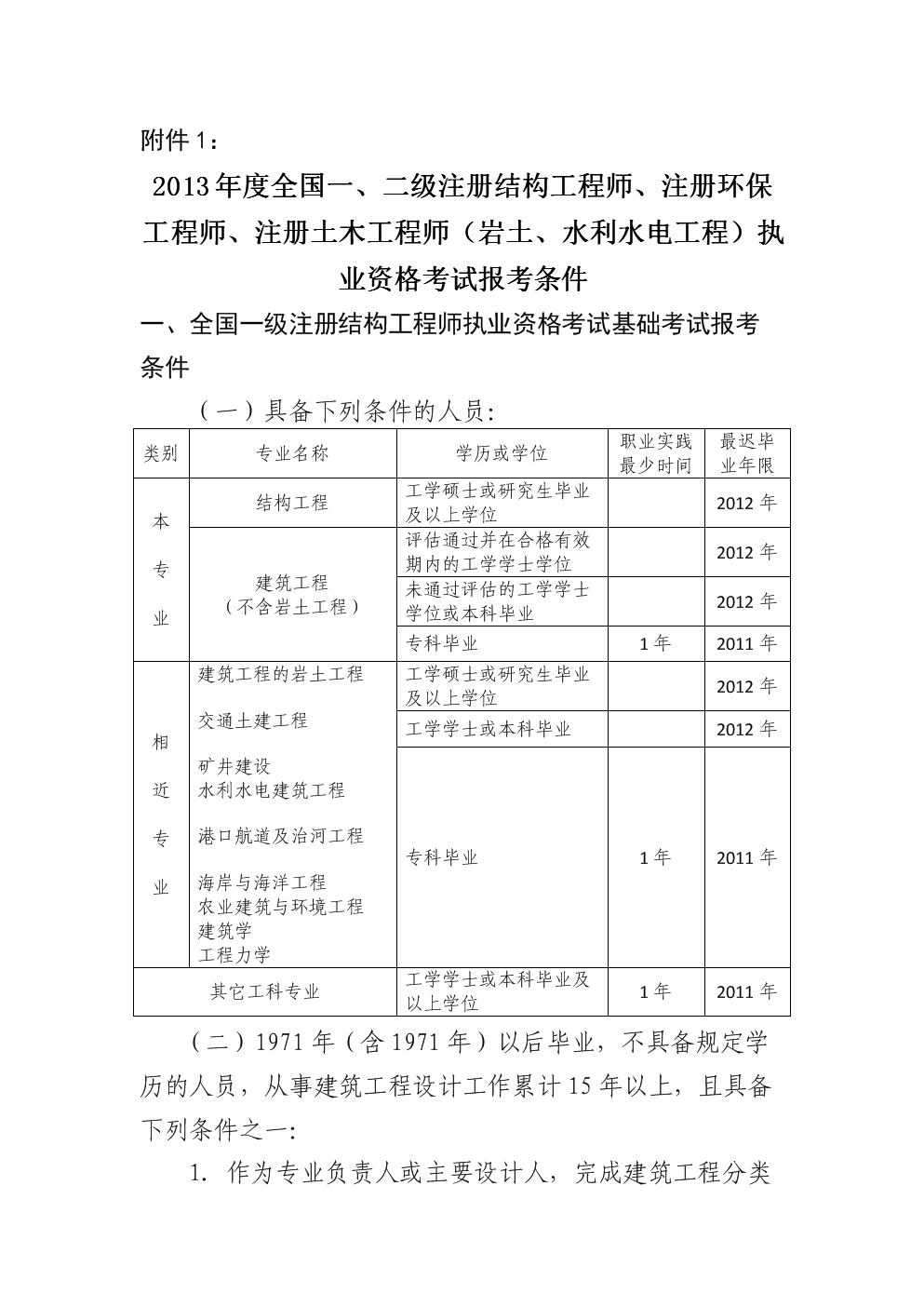 土木二級結(jié)構(gòu)工程師能拿多少錢土木二級結(jié)構(gòu)工程師能拿多少錢一個月  第2張