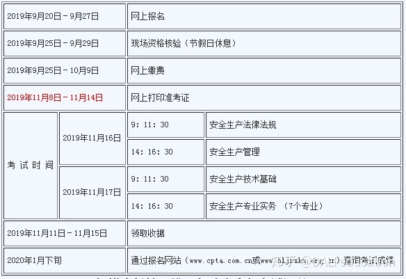 2021安全工程師準考證打印時間安全工程師打印準考證  第1張