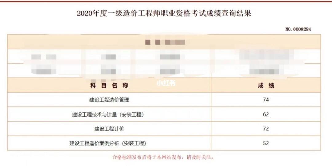 造價工程師一年通過,造價工程師一年能掛多少錢  第1張