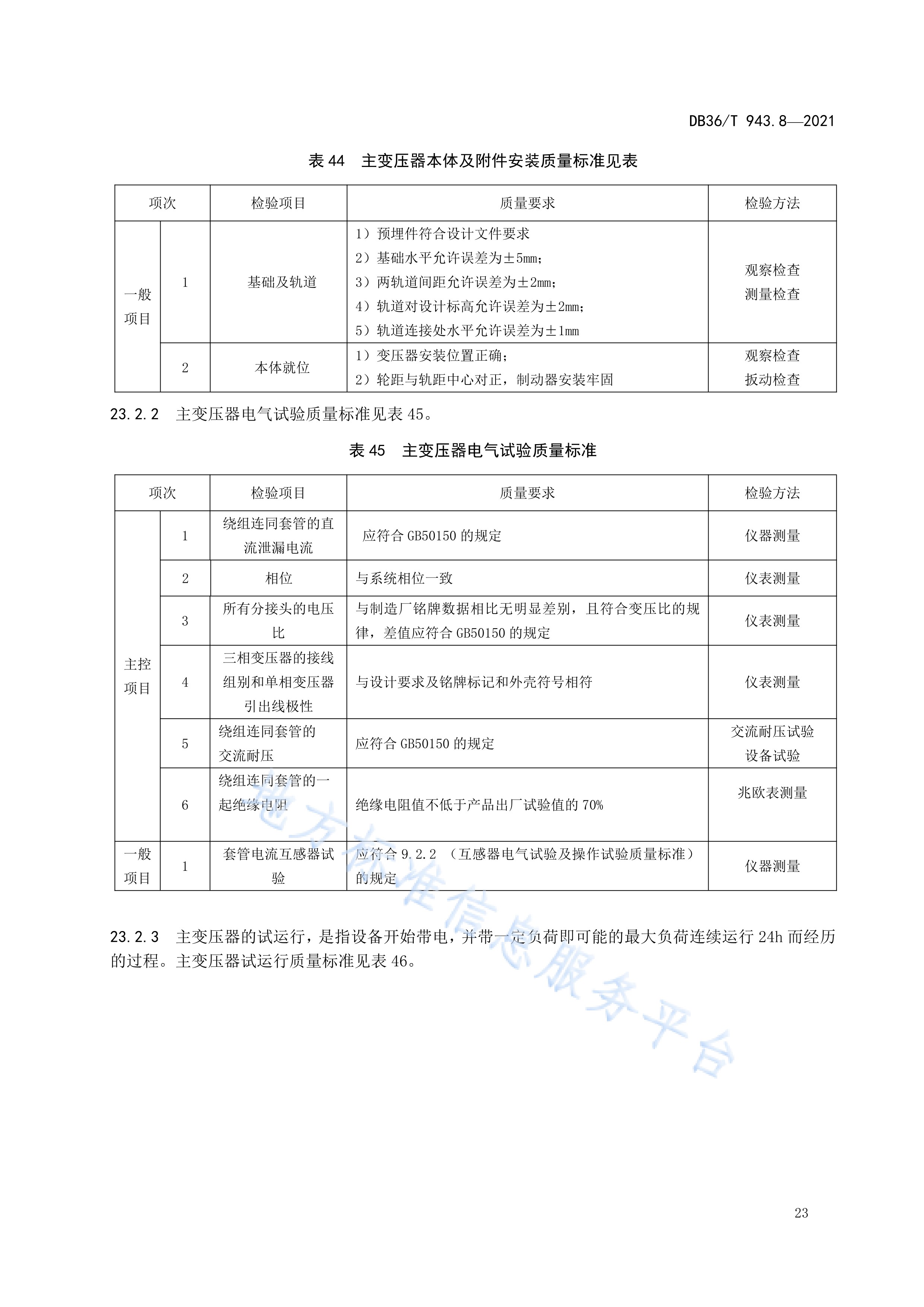 強弱電施工規范要求標準,電氣施工驗收規范  第1張