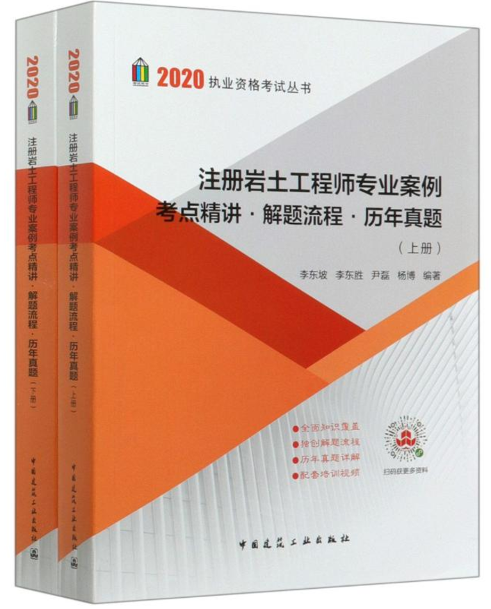 2020注冊(cè)巖土工程師人工復(fù)評(píng)2020注冊(cè)巖土工程師人工復(fù)評(píng)結(jié)果  第2張