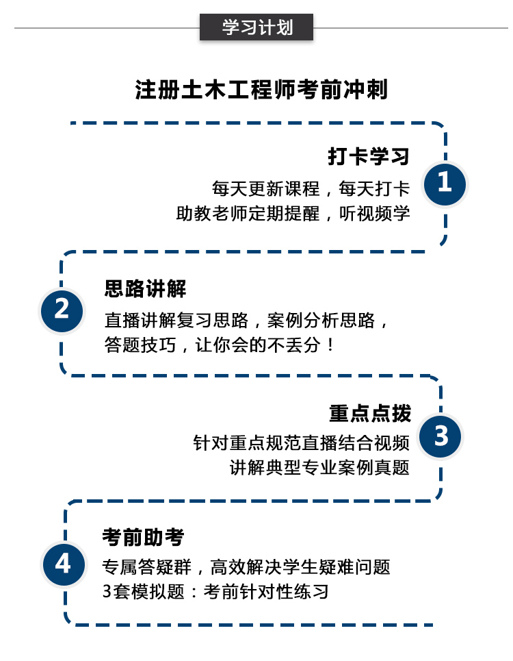 發(fā)達(dá)國家?guī)r土工程師待遇,巖土工程師年薪100萬是怎樣做到的?  第2張