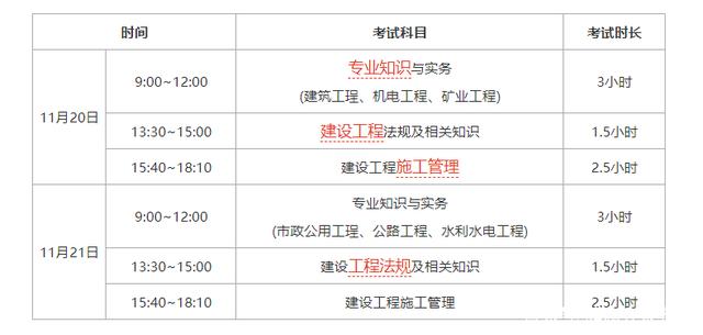 江蘇一級建造師考試報名,江蘇一級建造師2021年報名入口  第1張