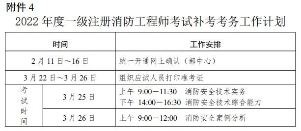 結構工程師準考證打印時間山西結構工程師準考證  第1張