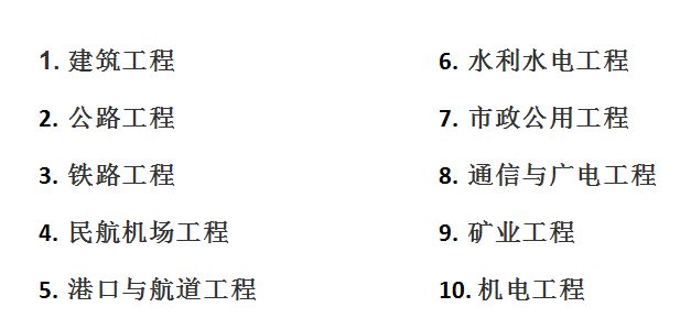 一級建造師建筑實務大綱一級建造師建筑實務大綱是什么  第1張