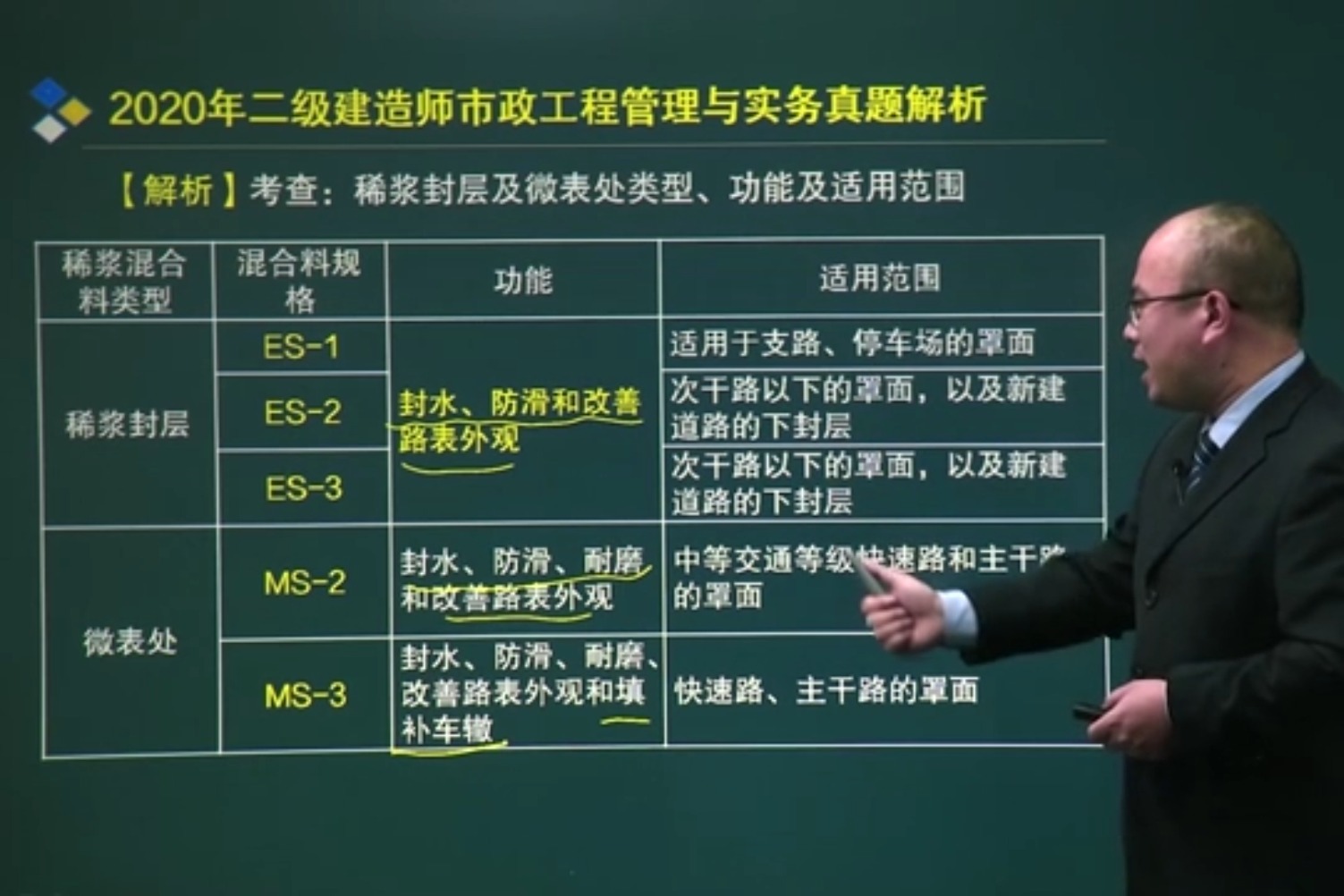 二級建造師市政實務真題及答案,二級建造師市政實務習題  第2張