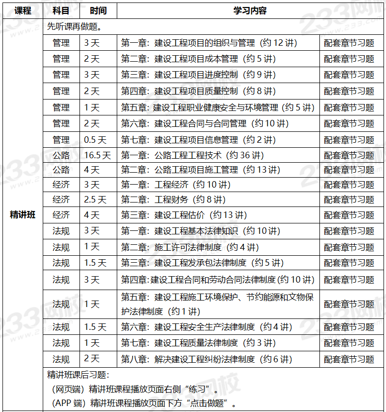 甘肅一級建造師考試時間甘肅一級建造師考試時間2020  第2張