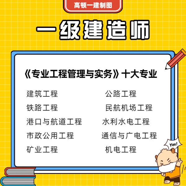 機電一級建造師考什么機電一級建造師報考條件有哪些  第2張