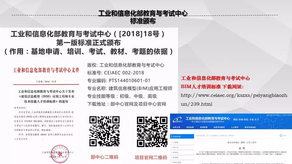 工信部BIM工程師考試860,工信部考試中心bim考試報名網址  第1張