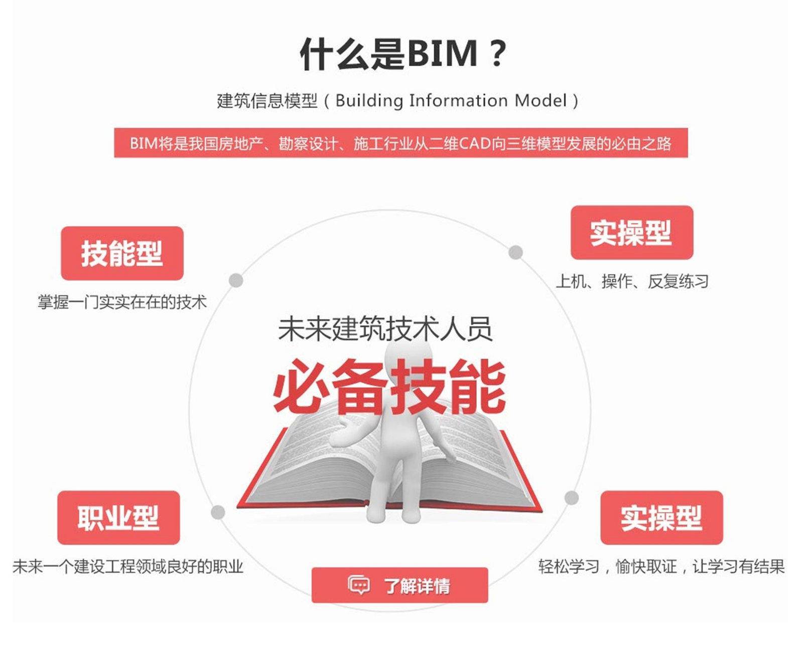 bim高級(jí)工程師成績(jī)bim高級(jí)工程師考試成績(jī)查詢  第2張