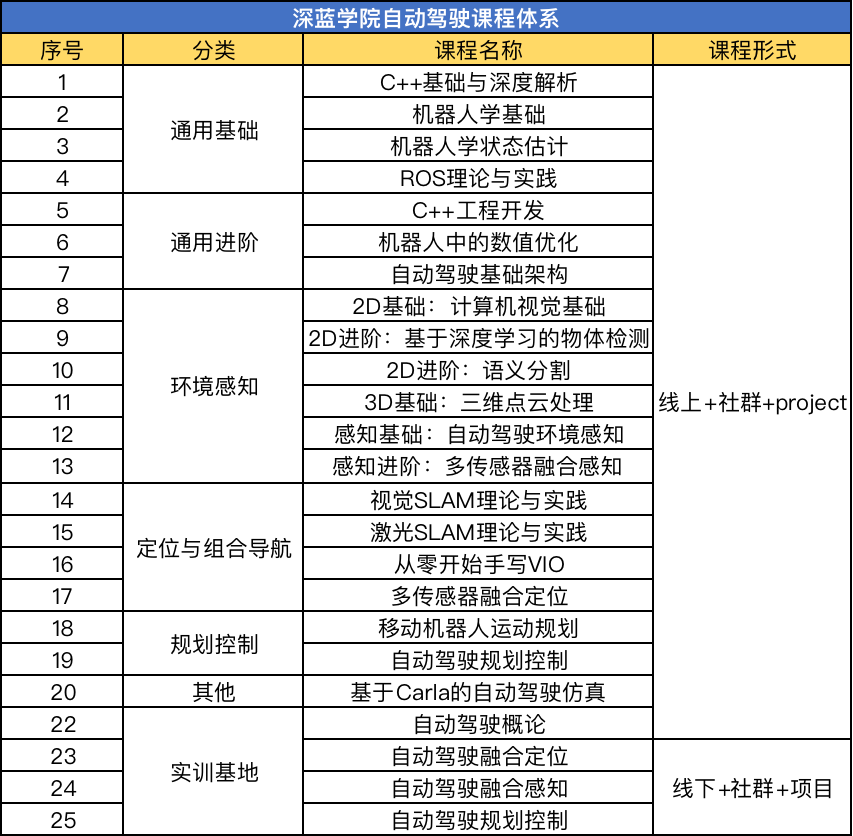 產(chǎn)品結(jié)構(gòu)工程師工作總結(jié)與計劃產(chǎn)品結(jié)構(gòu)工程師規(guī)劃怎么寫  第2張