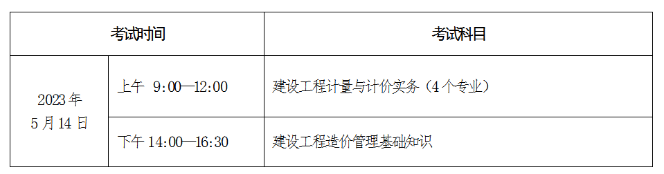 造價工程師考試價格,造價工程師考試時間?  第1張