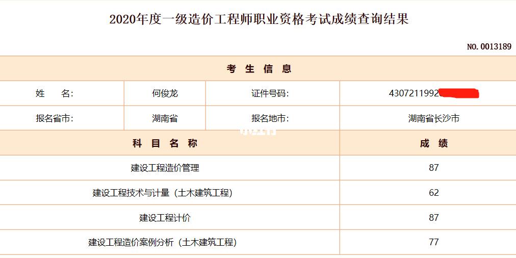 2021一級造價工程師報考條件,最新一級造價工程師報考條件  第2張