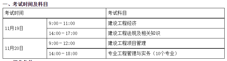 一級建造師報名費什么時候退一級建造師報名費  第2張