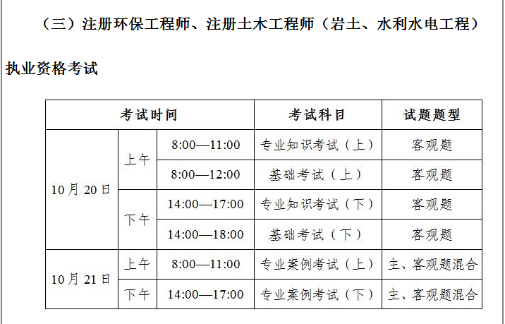 注冊巖土工程師基礎考試科目,注冊巖土工程師基礎考試科目及時間  第1張