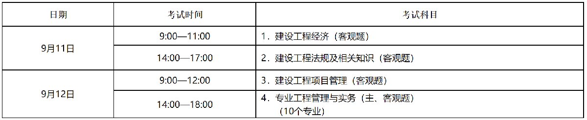 山西省一級建造師報名時間山西省一級建造師報名時間2022考試時間  第2張