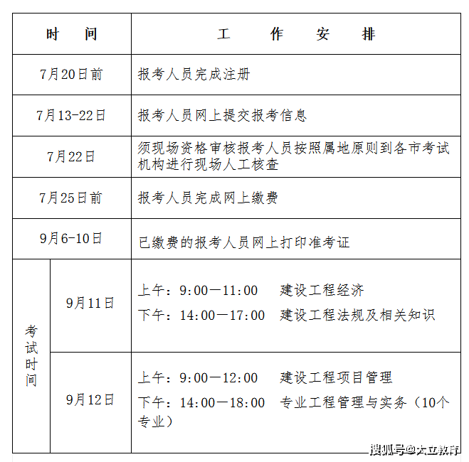 一級(jí)建造師考試學(xué)歷截止時(shí)間,一級(jí)建造師考試學(xué)歷截止時(shí)間怎么填  第2張