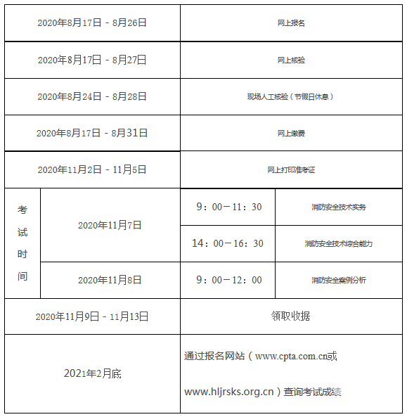 結構工程師準考證打印時間結構工程師報名時間2020  第2張