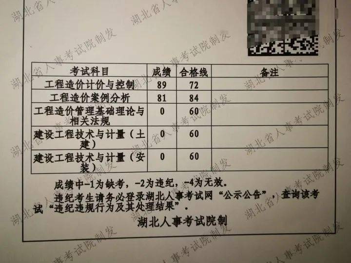 監理工程師職業資格證書怎么領取,監理工程師上崗證取證  第2張