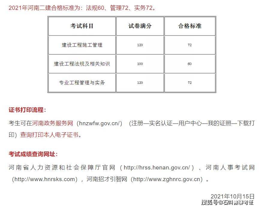 黑龍江省二級建造師報名條件黑龍江省二級建造師報名條件及要求  第2張