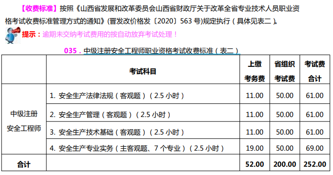 安全工程師何時審核證書安全工程師何時審核  第1張