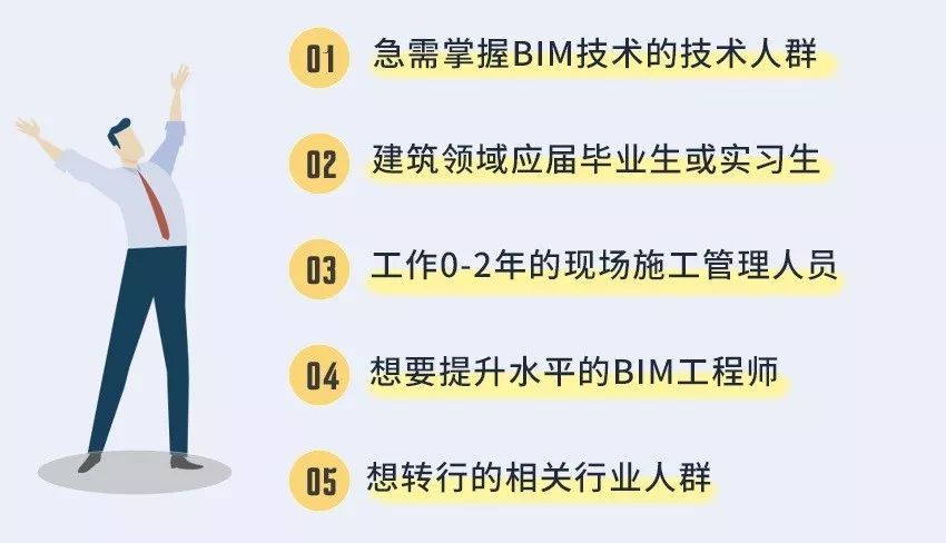 結(jié)構(gòu)工程師可以考bim,結(jié)構(gòu)工程師可以考什么職稱  第1張