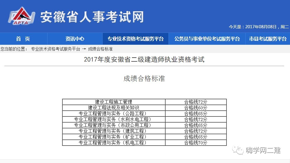 浙江二級建造師考試報名,浙江二級建造師報考公告  第1張