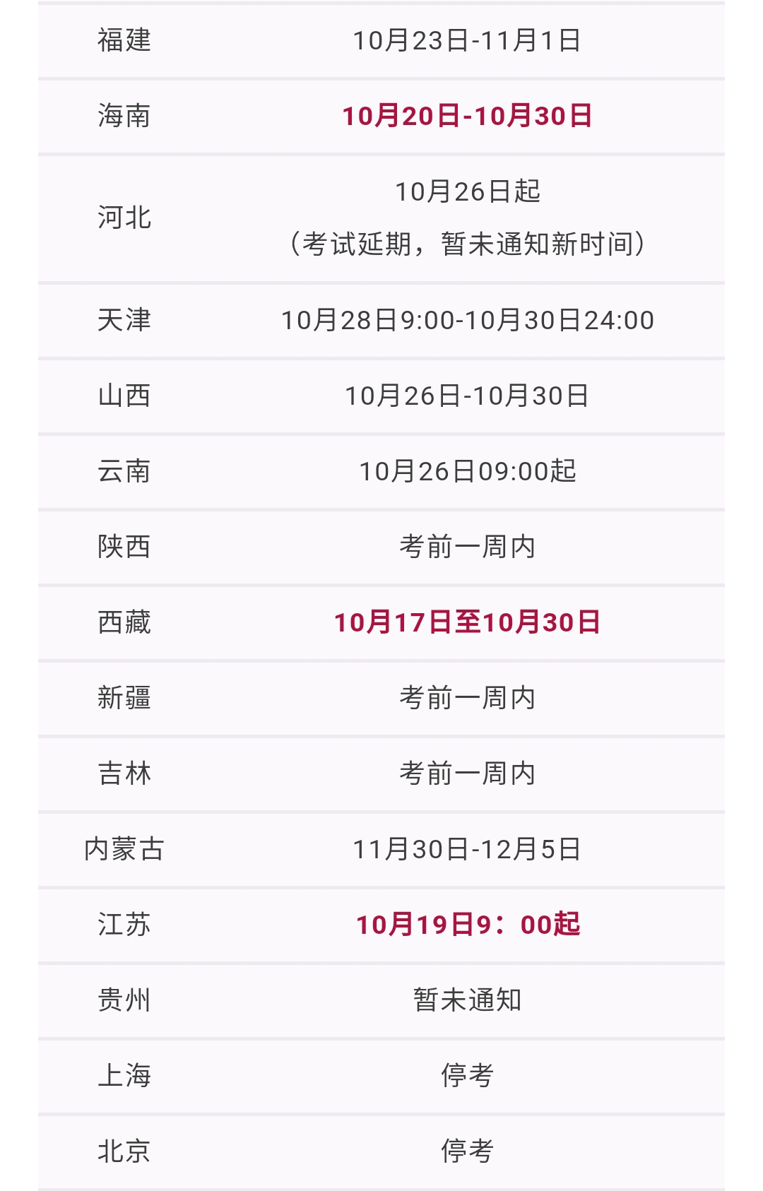 湖北省2020年二建準(zhǔn)考證什么時(shí)候可以打印湖北二級(jí)建造師準(zhǔn)考證打印地點(diǎn)  第1張