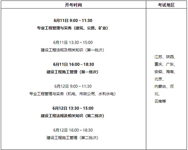 湖北省2020年二建準(zhǔn)考證什么時(shí)候可以打印湖北二級(jí)建造師準(zhǔn)考證打印地點(diǎn)  第2張